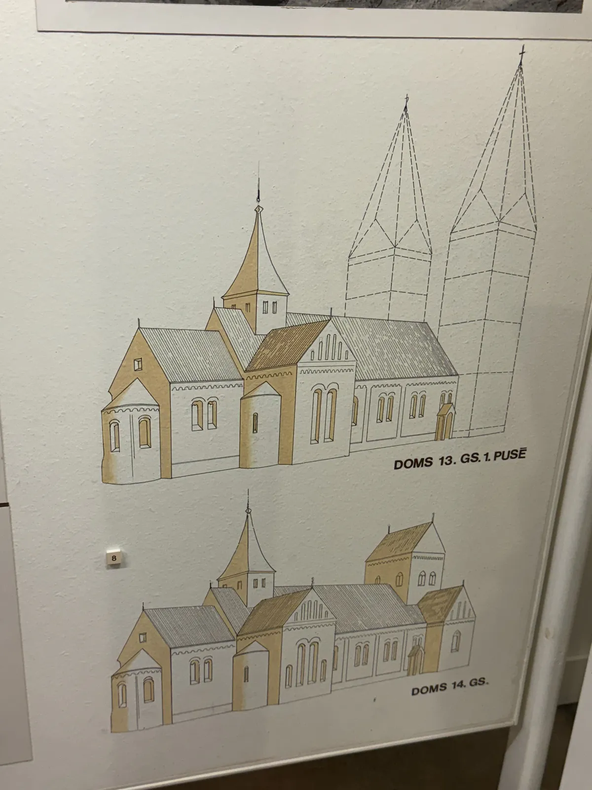 Riga Cathedral: Architectural Evolution