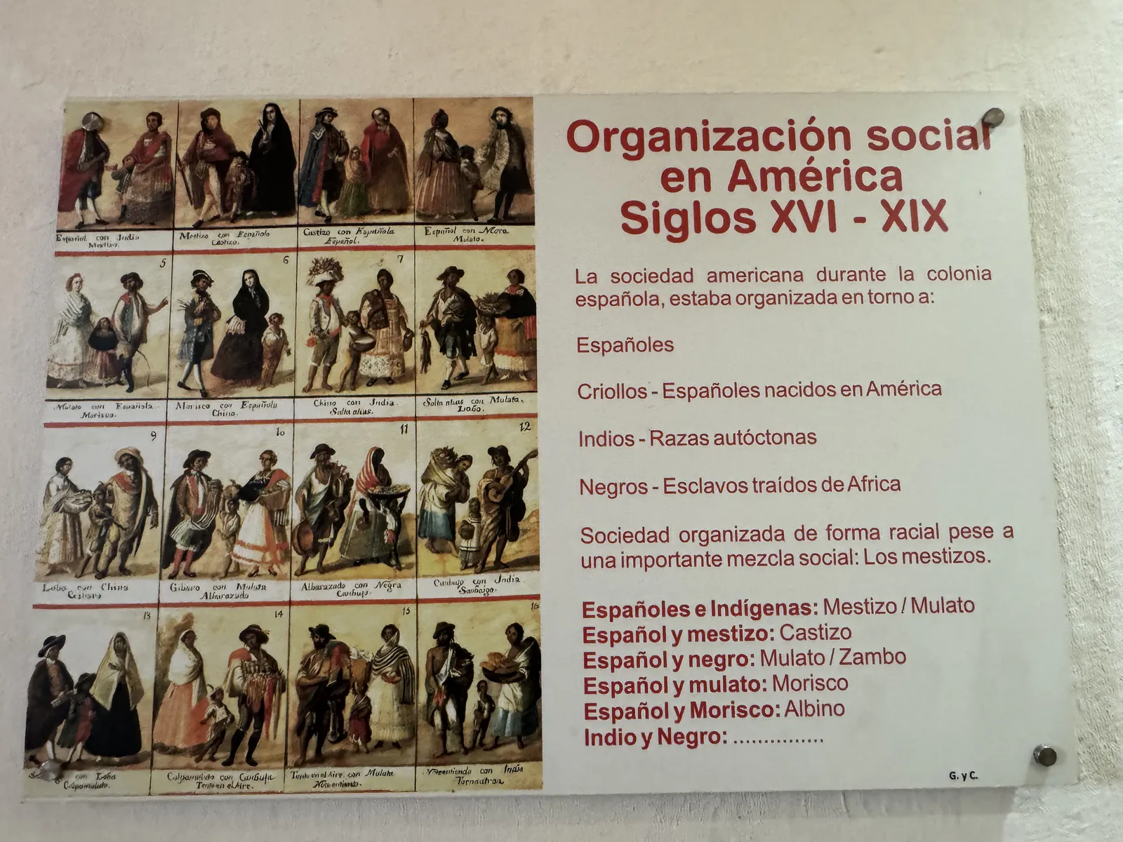 Casta System in Spanish Colonies