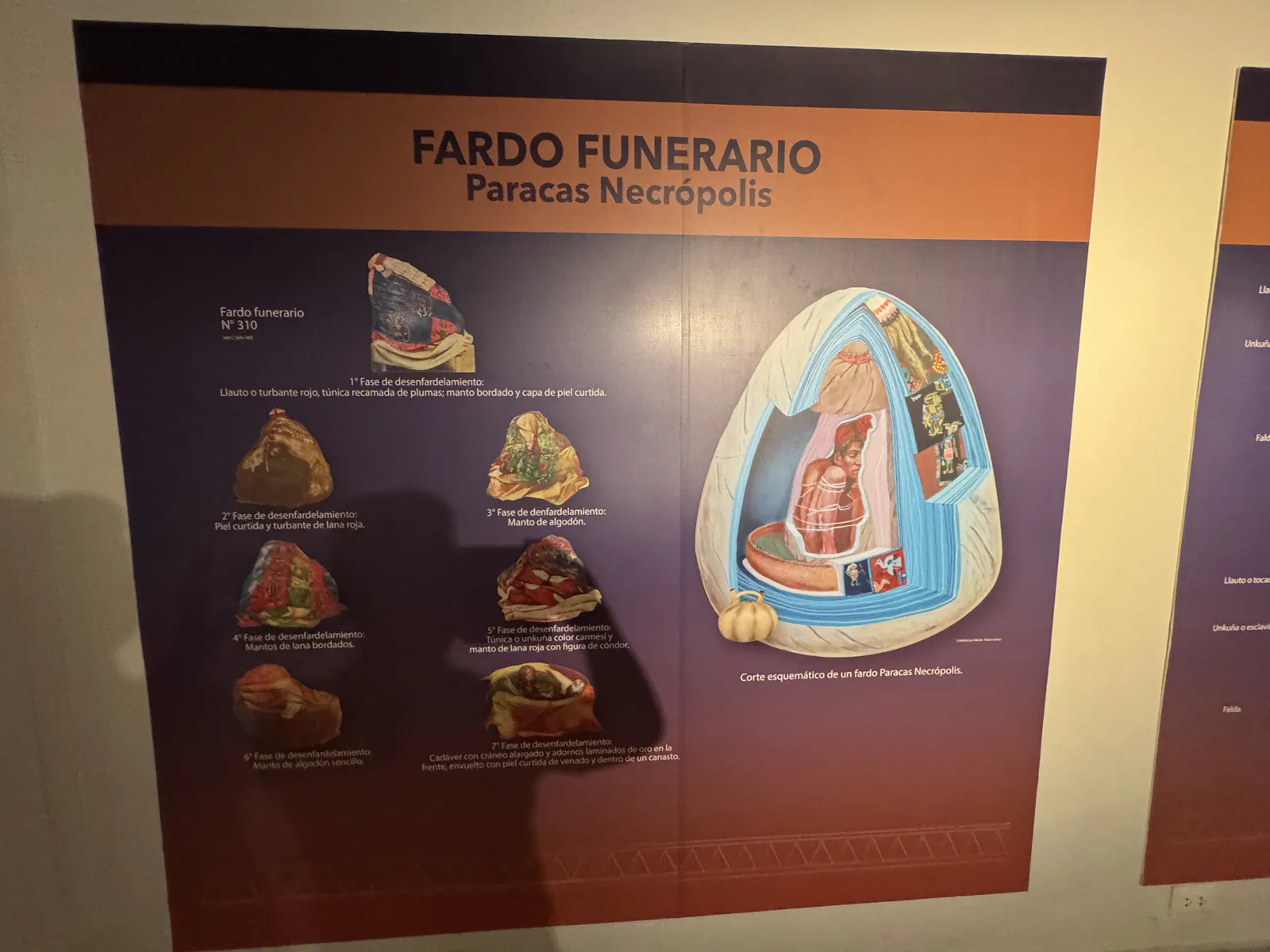 Nazca Funerary Bundle