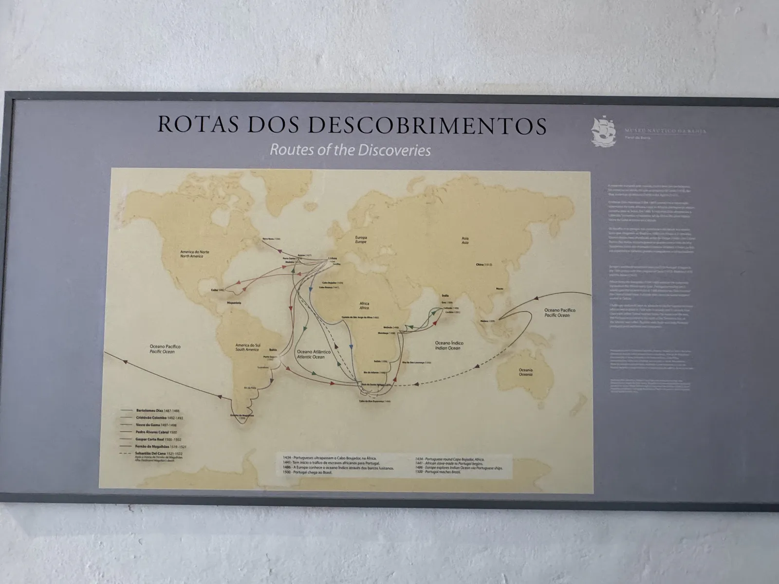 الاستكشافات البحرية البرتغالية