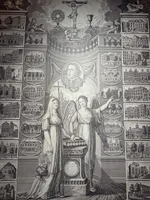 Grabado de las Iglesias Ocultas de Amsterdam