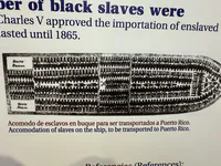 Alojamiento de esclavizados en un barco hacia Puerto Rico