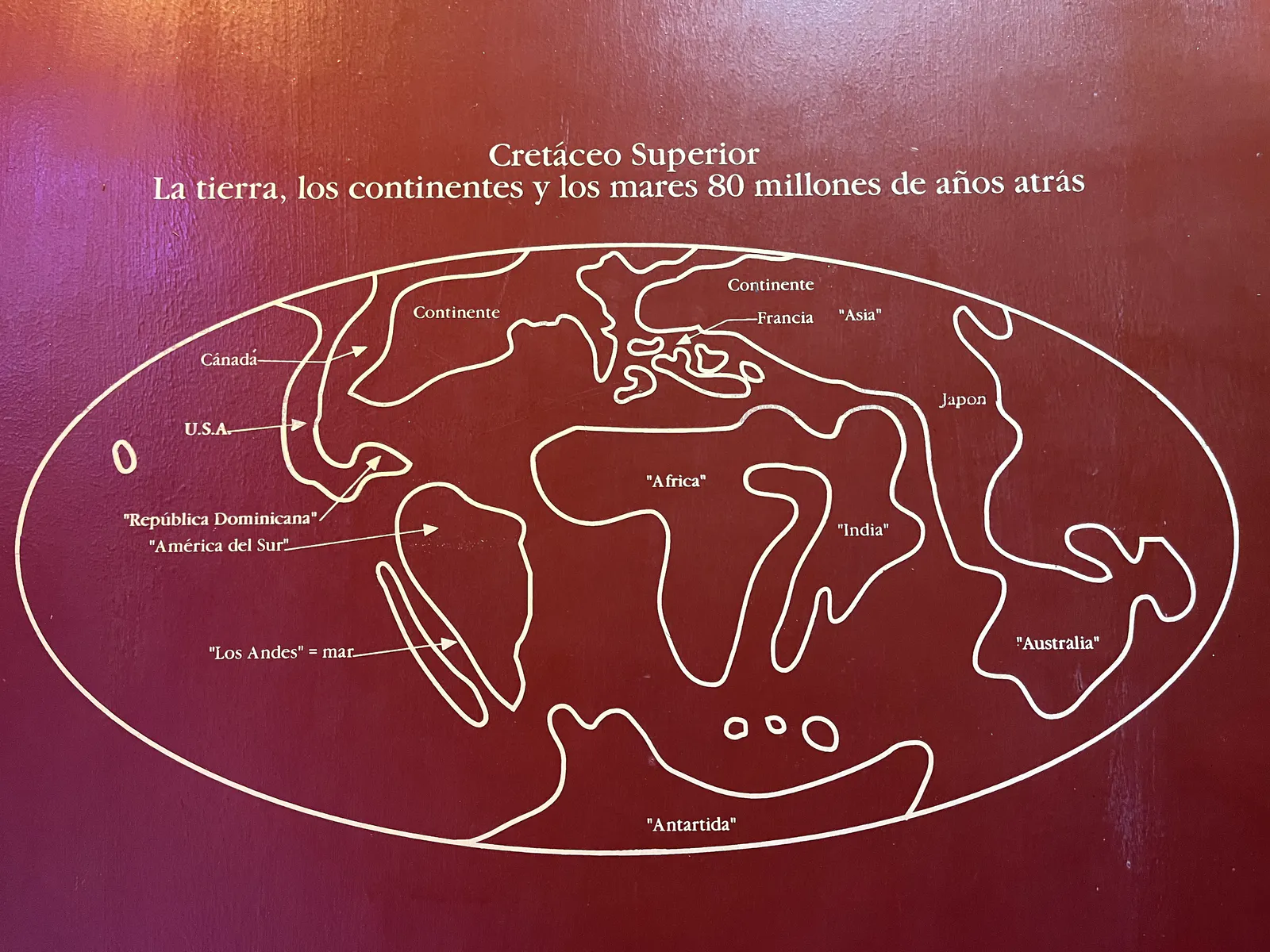 تحوّل القارات في أواخر العصر الطباشيري