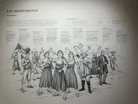 Revolutionary Fighters for Independence