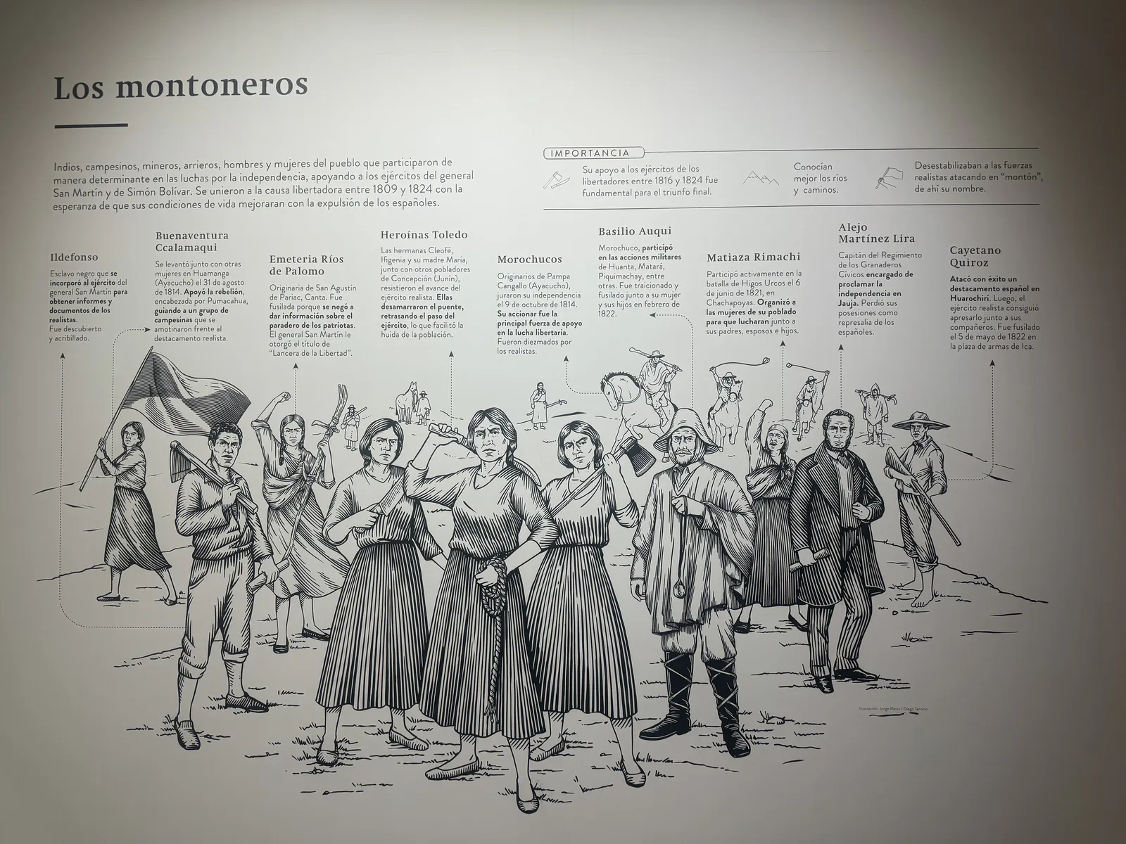 Revolutionary Fighters for Independence