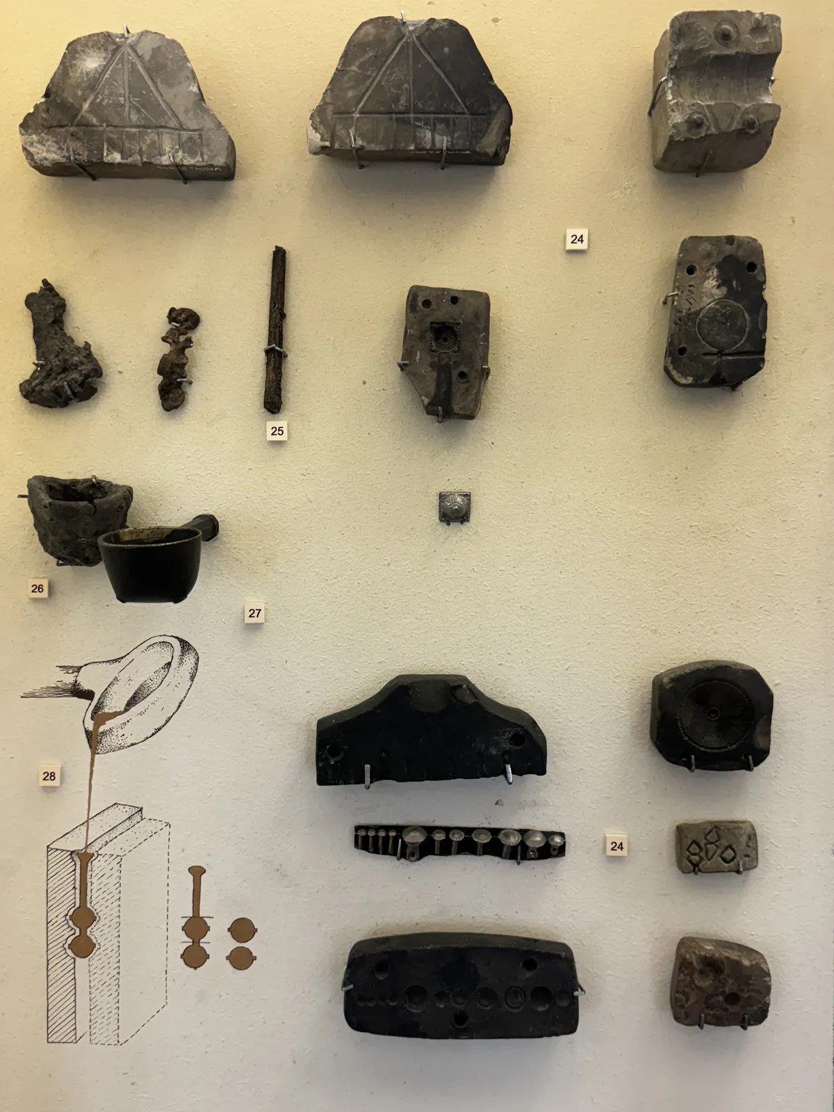 金属铸造工具和模具