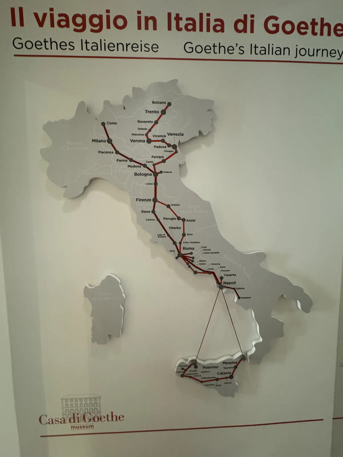 Goethe’s Travel in Italy
