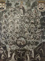 Carmelite Order Genealogical Tree