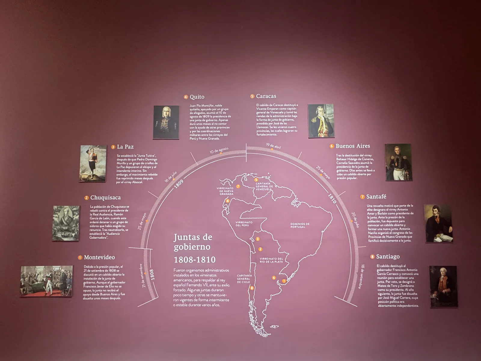 Administrative Councils in Spanish America