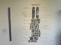 Iconography of Pachacamac Idol