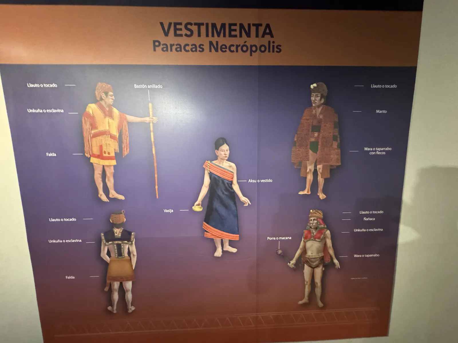 Paracas Necropolis Textiles