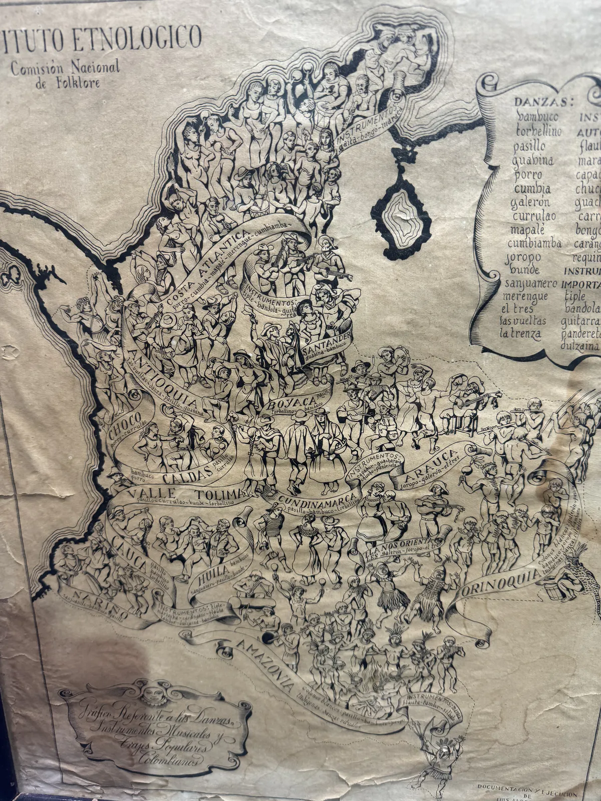 خريطة الرقصات والآلات الموسيقية الإقليمية في كولومبيا