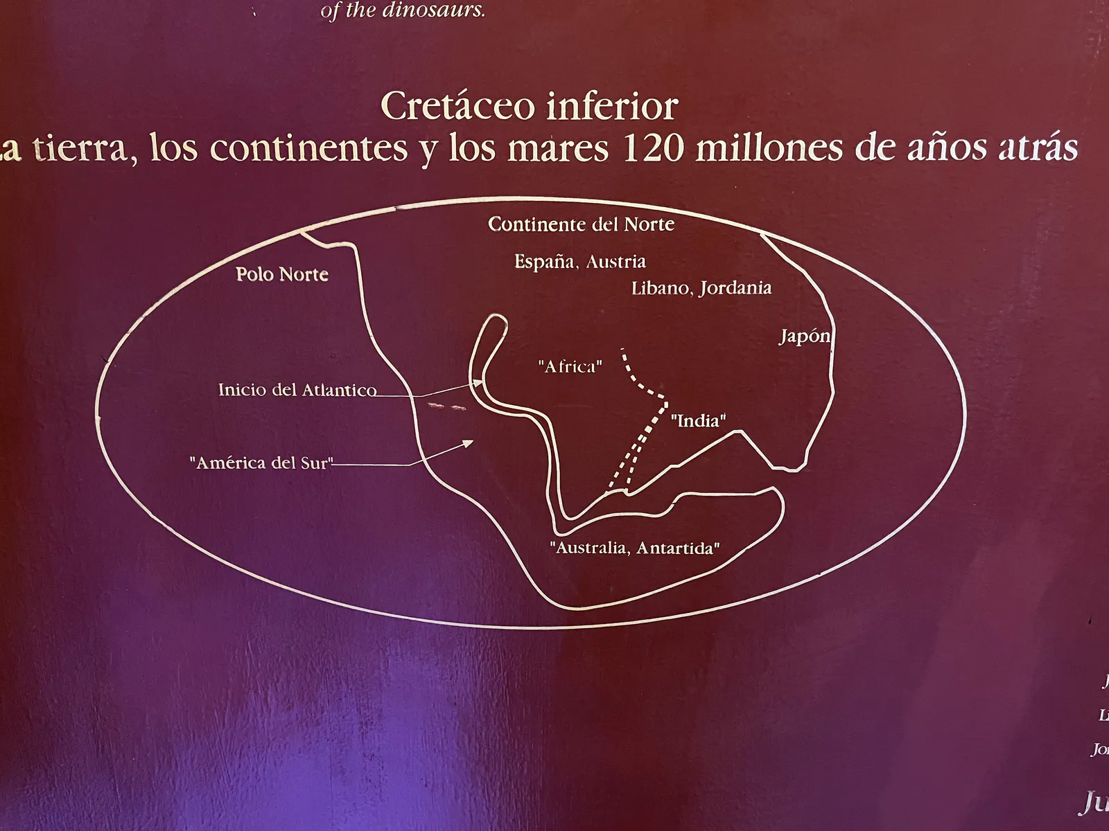 早白垩世的大陆漂移