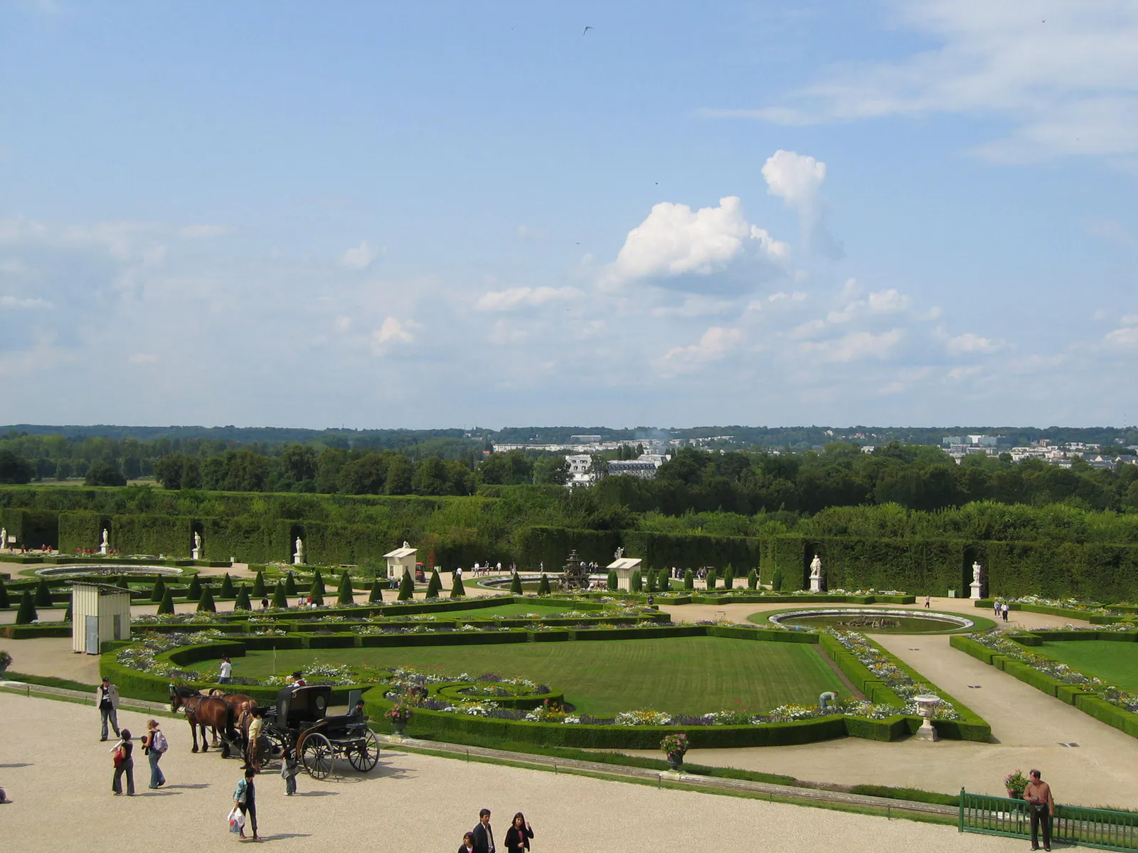 Parterre da Orangerie